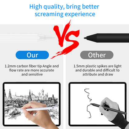 MUTURAL Palm Rejection Capacitive Stylus Pen Touch Screen Smart Pen for iPad Pro 11-inch (2021)/12.9-inch (2021)