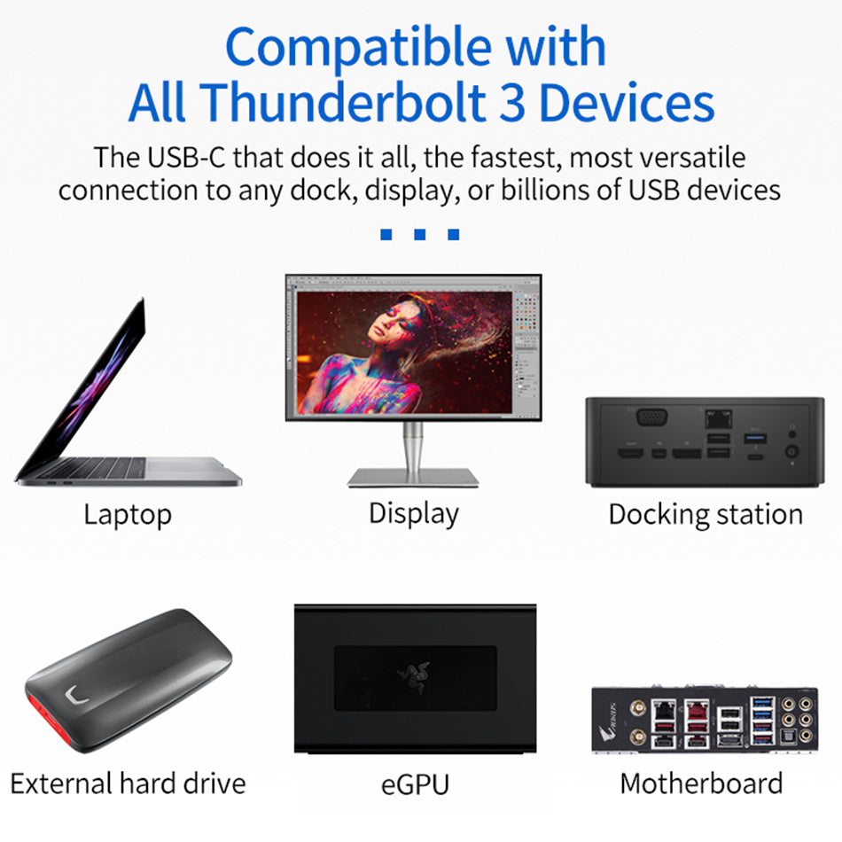 0.9m USB-C to USB-C PD 100W Fast Charging Cable USB3.1 Thunderbolt 3 40Gbps Cord for MacBook Pro/iPad Pro