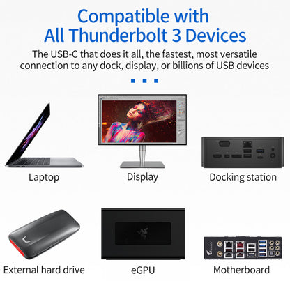 0.9m USB-C to USB-C PD 100W Fast Charging Cable USB3.1 Thunderbolt 3 40Gbps Cord for MacBook Pro/iPad Pro