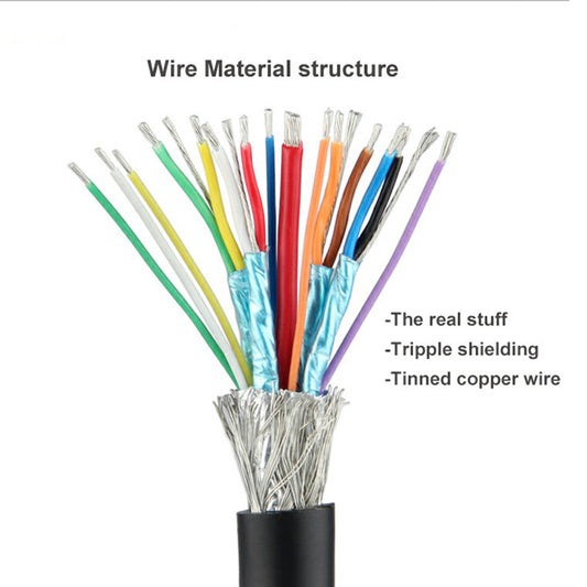 1m USB 3.1 Gen 2 Tipo C SuperSpeed 10Gbps USB-C to USB-C Cable for Data Transmission Fast Charging