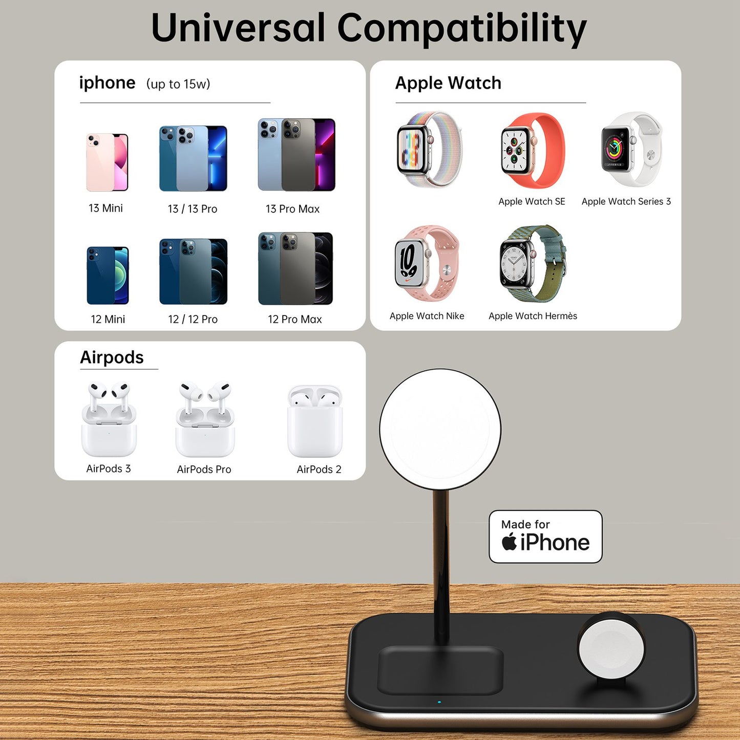 CHOETECH T589-F MFI & MFM Certified 3 in 1 Magnetic Wireless Charger Charging Station with 12V / 3A Power Adapter for iPhone / iWatch / AirPods