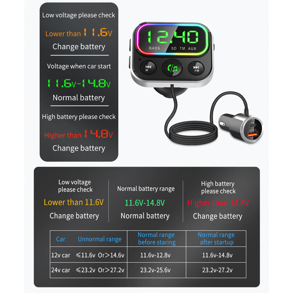 BC79 Bluetooth 5.0 Car FM Transmitter TF Card AUX Music MP3 Player PD/QC3.0 Phone Charger