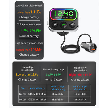 BC79 Bluetooth 5.0 Car FM Transmitter TF Card AUX Music MP3 Player PD/QC3.0 Phone Charger