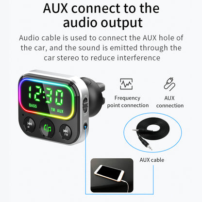 BC79 Bluetooth 5.0 Car FM Transmitter TF Card AUX Music MP3 Player PD/QC3.0 Phone Charger
