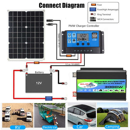 Tang I Generation 12V to 220V 3000W Intelligent Car Power Inverter with Dual USB for Camping, Traveling