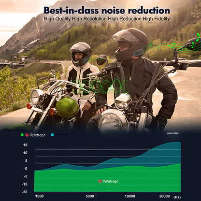 TELEHEER V6 Plus Motorcycle Helmet Bluetooth Walkie-Talkie with Headset Waterproof BT Wireless Walkie-Talkie Support 1500m Distance