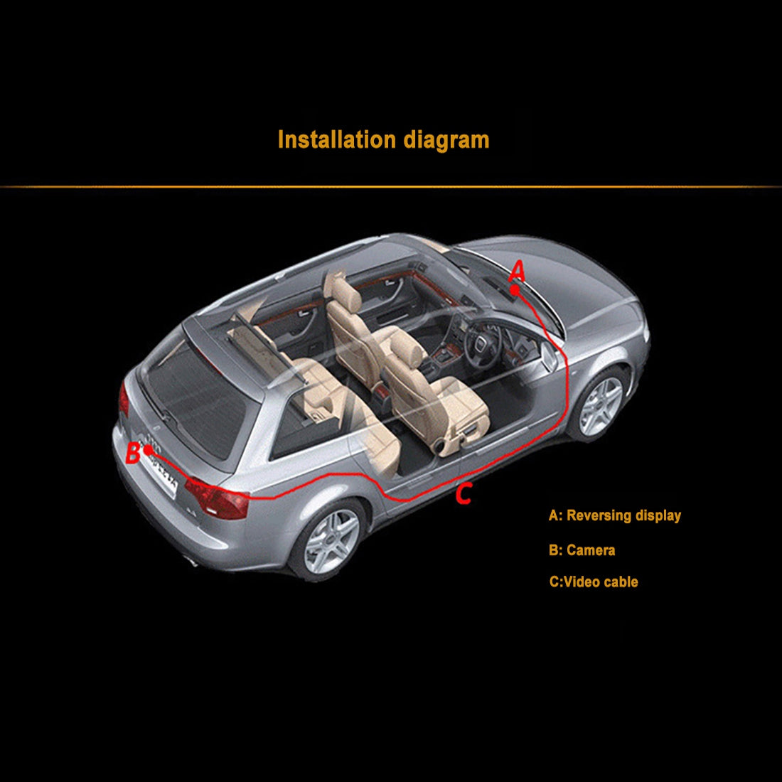 RH-501 5" LCD Display Screen Car Parking Reverse Waterproof Round Rear Camera with Video Line