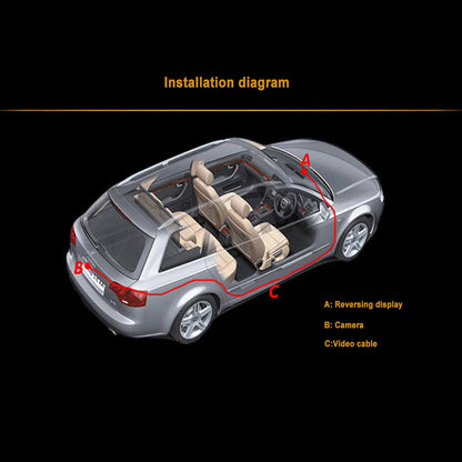 RH-501 5" LCD Display Screen Car Parking Reverse Waterproof Round Rear Camera with Video Line