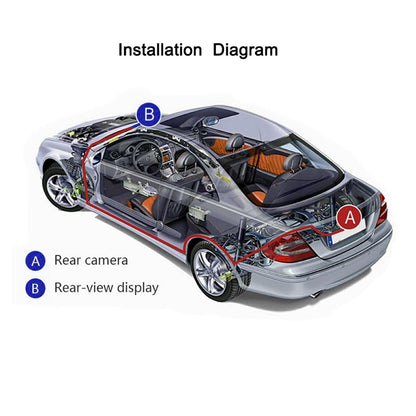 RH-702F 7" LCD Rear View Display Monitor Parking and Reverse System Camera Kit (12V-24V)