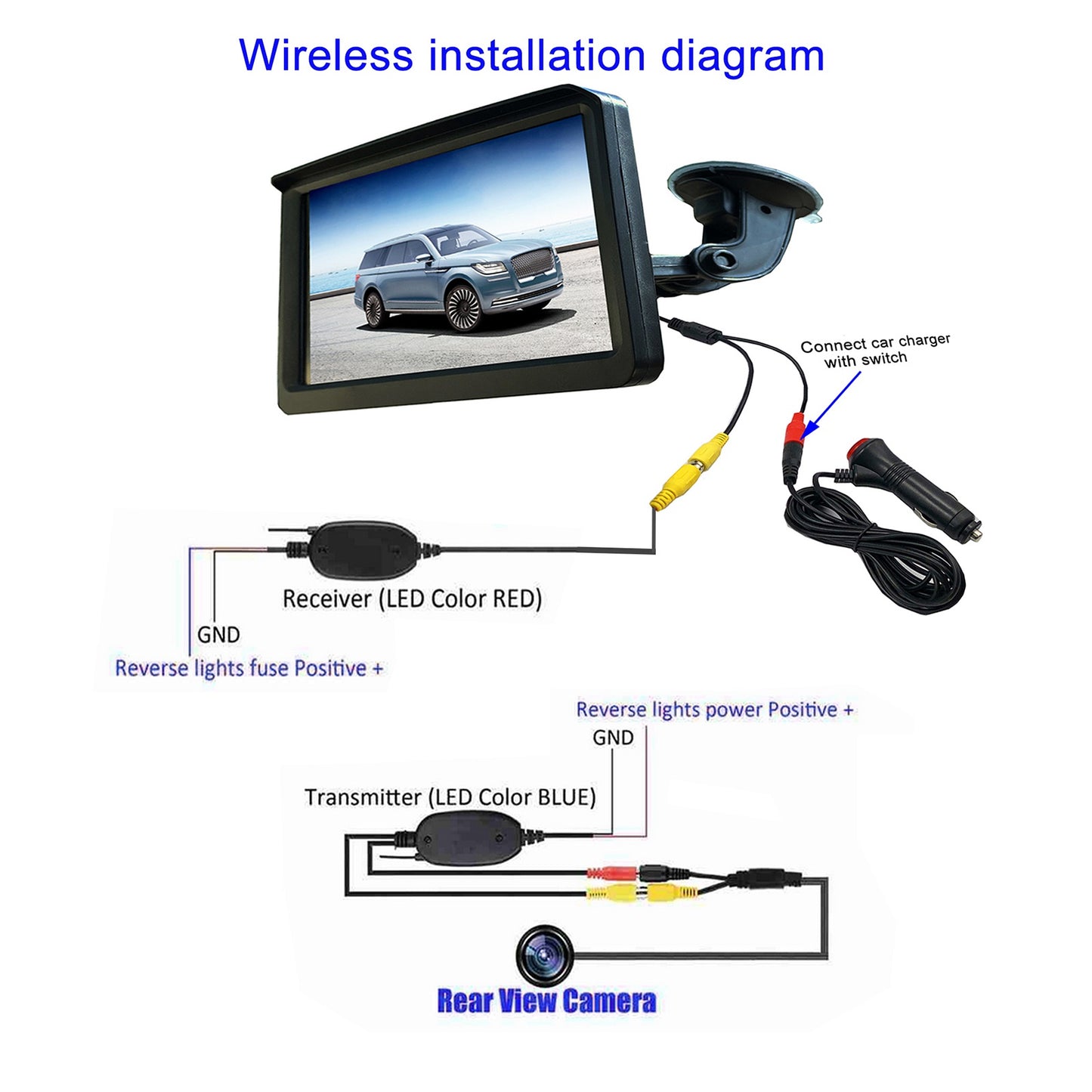 RH-702G 7" LCD Video Display Screen Monitor Rear View Round Camera Parking and Reverse System Kit with Car Charger (12V-24V)