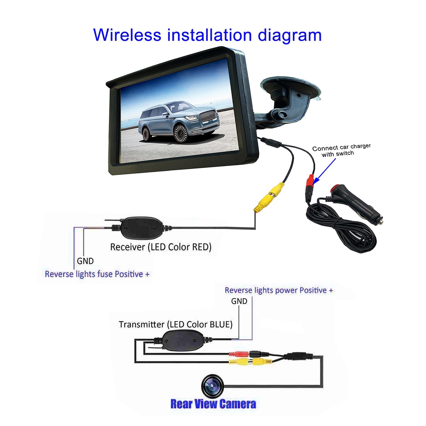 RH-702H 7" LCD Video Wireless Monitor Rear View 12LED Camera Parking and Reverse System Kit (12V-24V)