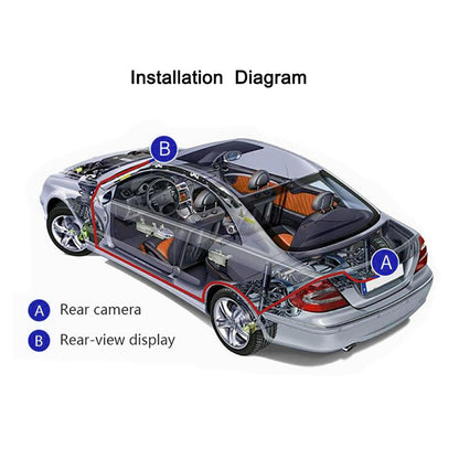 RH-702C 7" Large Screen LCD Display Monitor 12V 24V Car Parking Reversing 4-LED Rear Camera Kit