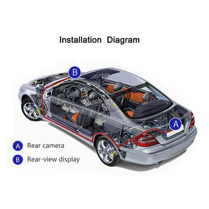 RH-702E 12V 24V 12-LED Rear View Reverse Camera + 7" Screen Car Reversing Parking Monitor Set
