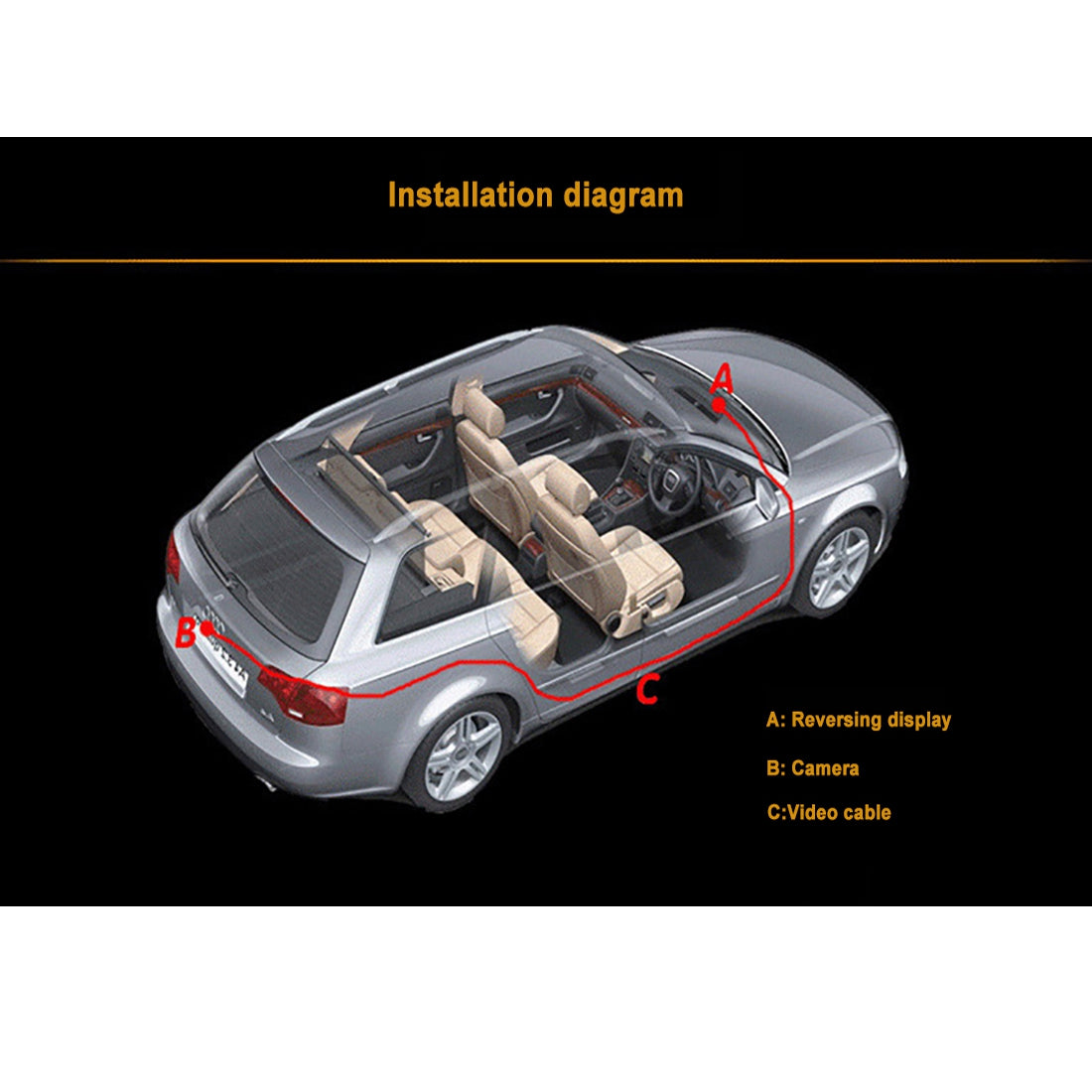 RH-513 5" LCD Display Monitor Car Parking Reverse Waterproof Butterfly-shaped Rear Camera with Video Line