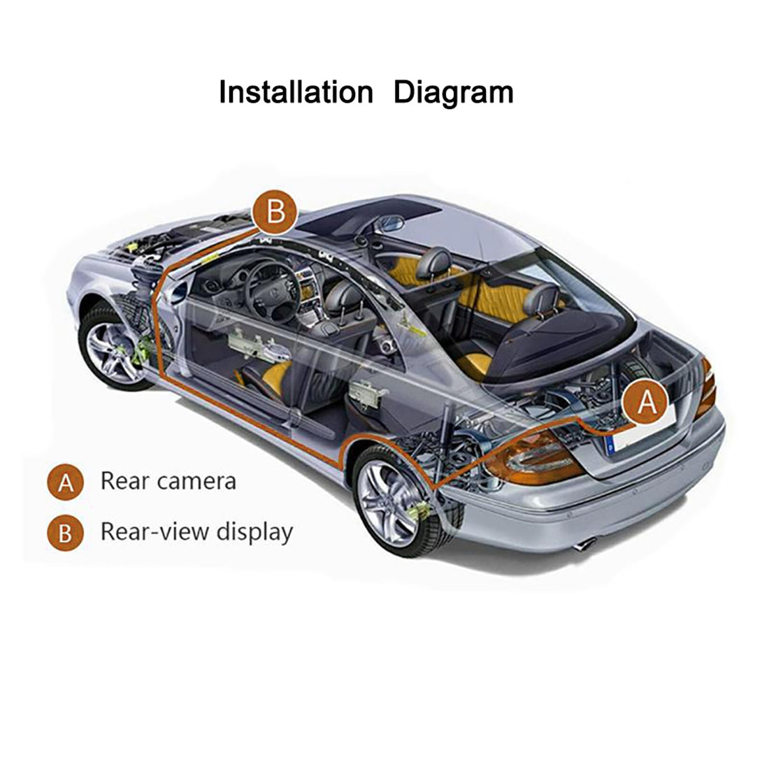 RH-511 Rear View Backup Car Camera Waterproof 5" LCD Video Display Screen Monitor Parking and Reverse Assist Safety System Kit for Vehicles