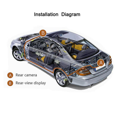 RH-511 Rear View Backup Car Camera Waterproof 5" LCD Video Display Screen Monitor Parking and Reverse Assist Safety System Kit for Vehicles