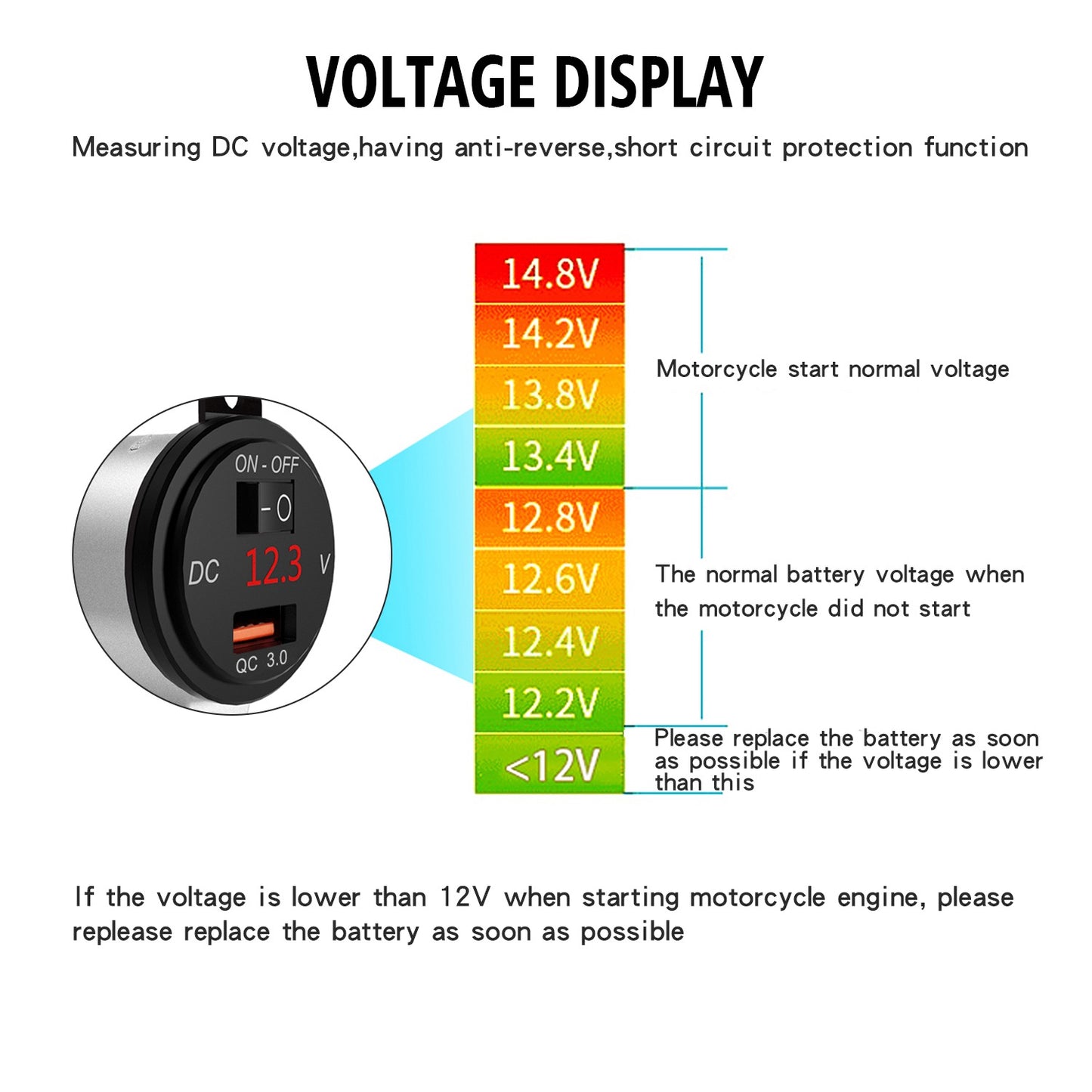 WUPP ZH-975 Motorcycle Handlebar 2.4A USB Phone Charger Aluminum Alloy Waterproof Voltage Digital Display QC3.0 Fast Charge Adapter with Switch