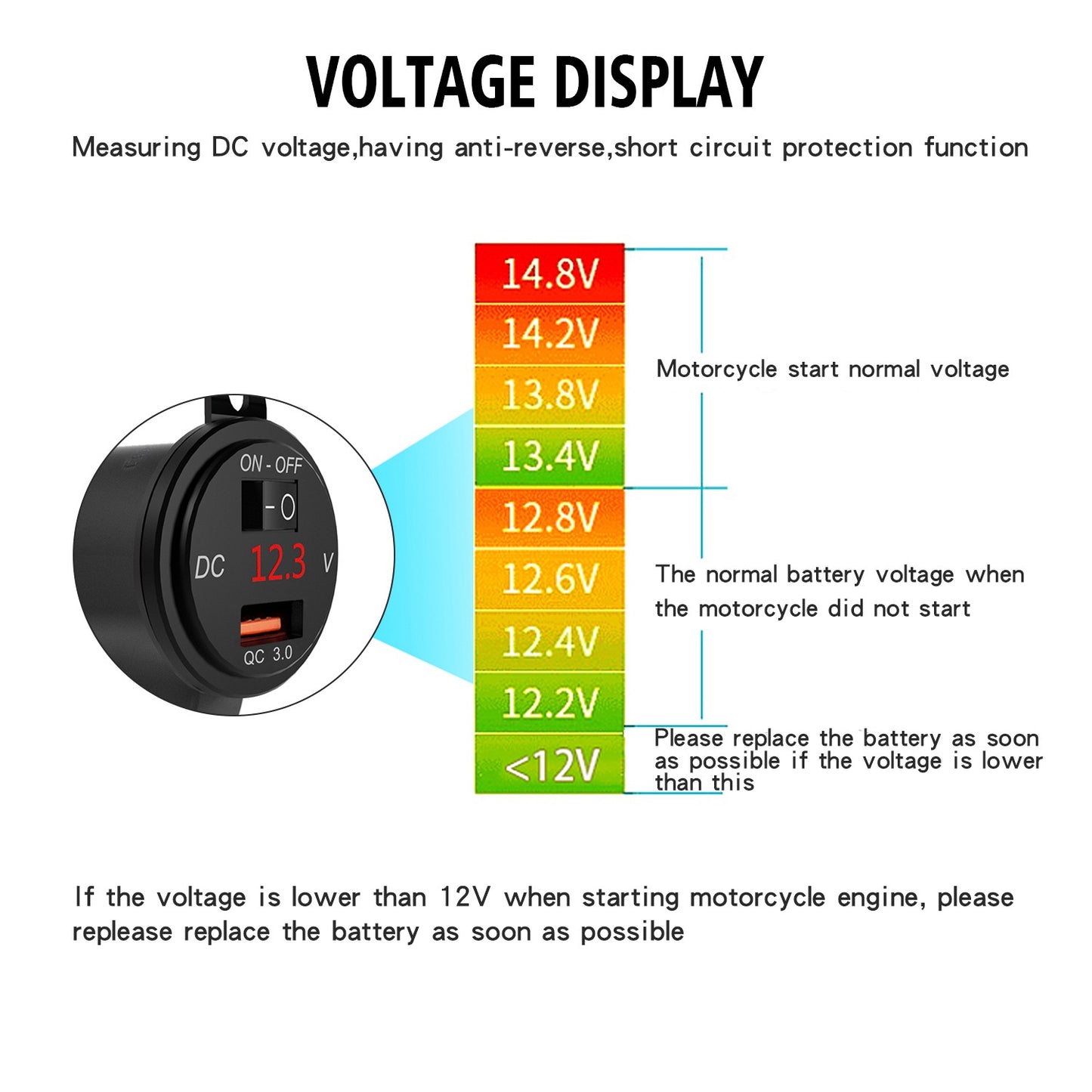 WUPP ZH-975 Motorcycle Handlebar 2.4A USB Phone Charger Aluminum Alloy Waterproof Voltage Digital Display QC3.0 Fast Charge Adapter with Switch