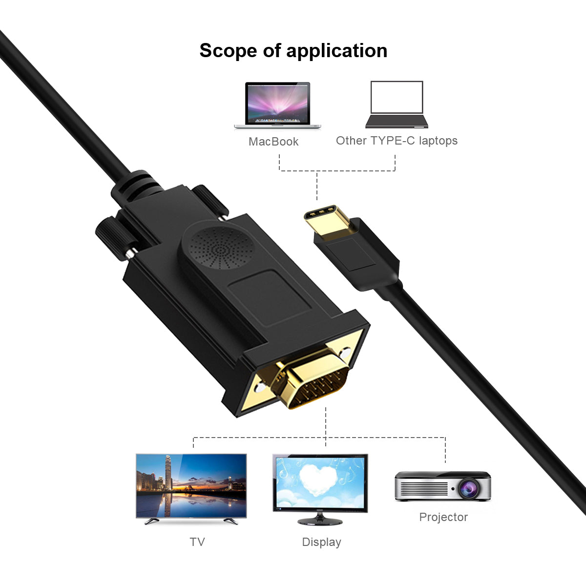 QGEEM UA17 1.2m USB-C Male to VGA Male Adapter Cable HD Video Conversion Cable