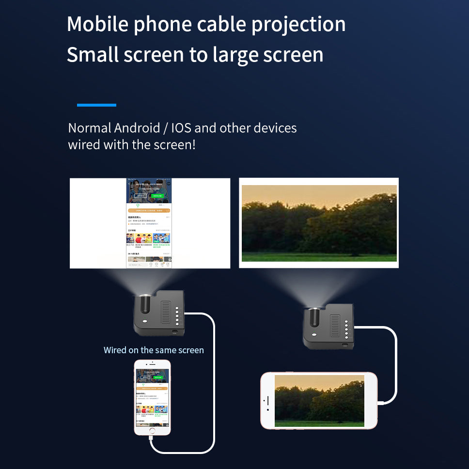 UC28C-H Mini Portable Mobile Phone Wired HD LED Video Projector Home Theater