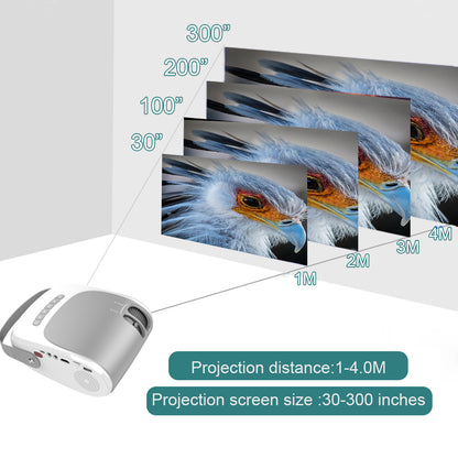 H5 1080P LCD Projector Home Cinema Theater Beamer Multimedia Player Support USB/HD/TF/AV