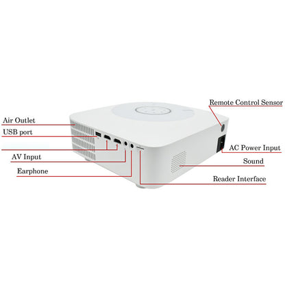 M20 Mini Projector 1080P Home Theater Keystone Correction Media Player Beamer Support  5.1 Stereo Sound