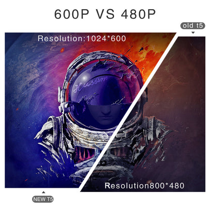 T5 Upgrade HD 1080P LED Video Projector Remote Control Office Home Theatre Device (CE Certificated)