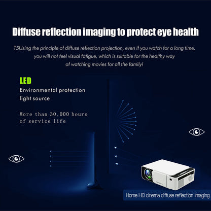 T5 Upgrade HD 1080P LED Video Projector Remote Control Office Home Theatre Device (CE Certificated)