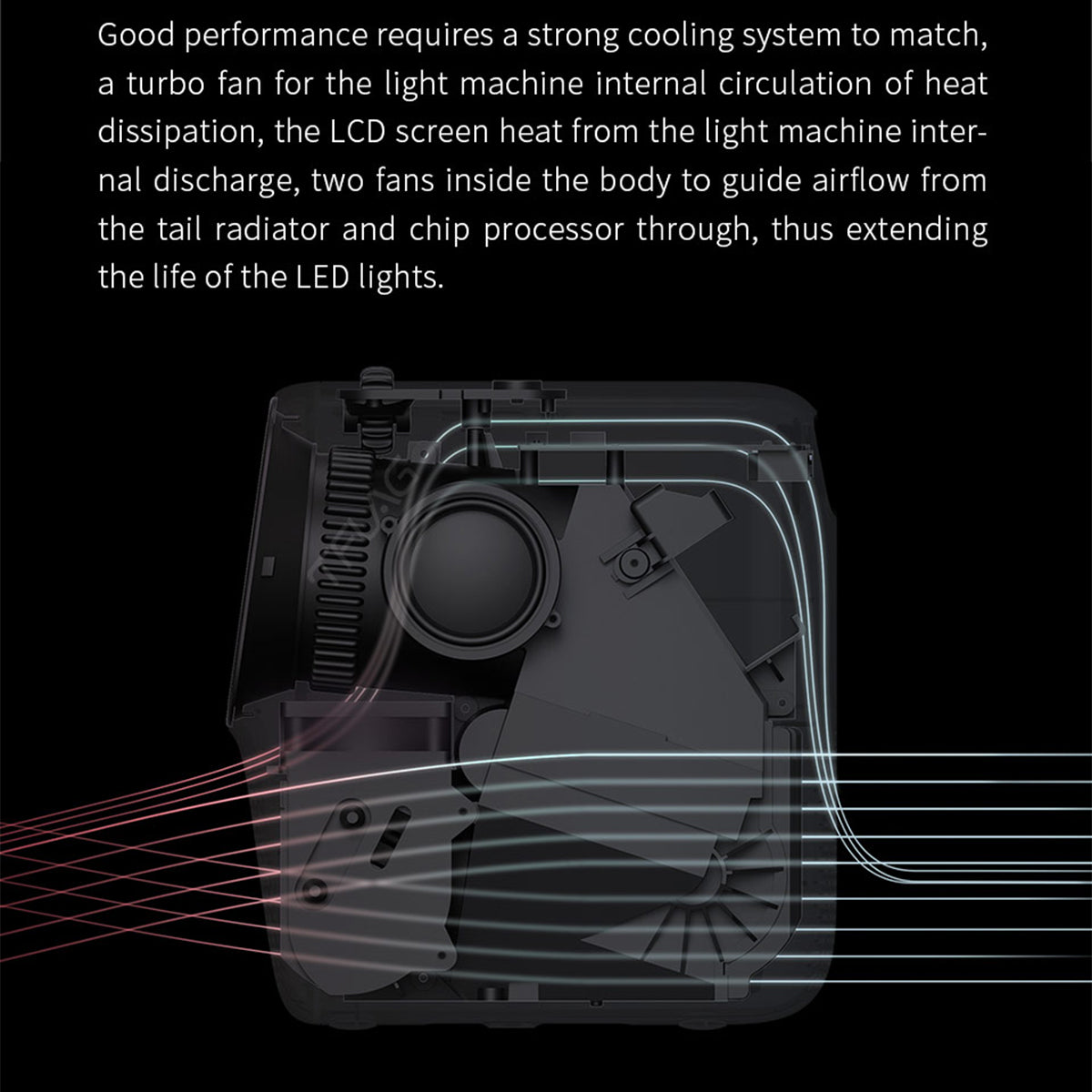 WANBO T2 Max Portable LED Projector 1920x1080P Vertical Correction Home Theater, Global Version