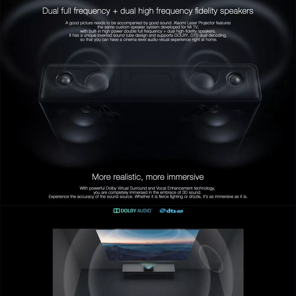 XIAOMIYOUPIN MIJIA 1S 4K Laser Projector Electronic Focus Ultra HD Projector with Dolby Virtual Surround Function/Remote (CN Plug)