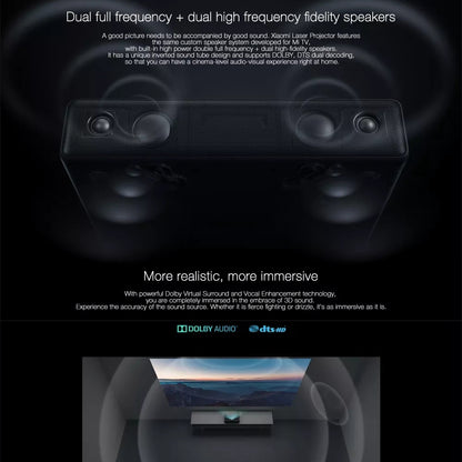 XIAOMIYOUPIN MIJIA 1S 4K Laser Projector Electronic Focus Ultra HD Projector with Dolby Virtual Surround Function/Remote (CN Plug)