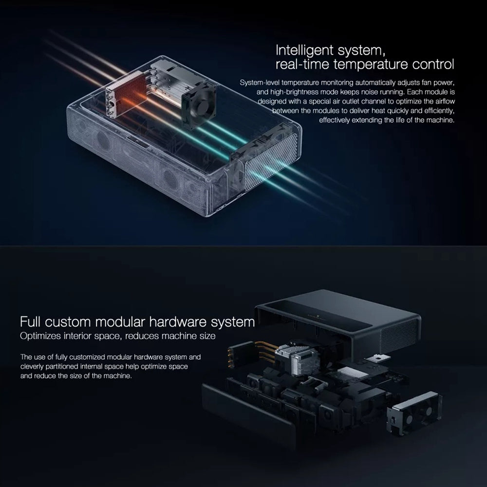 XIAOMIYOUPIN MIJIA 1S 4K Laser Projector Electronic Focus Ultra HD Projector with Dolby Virtual Surround Function/Remote (CN Plug)