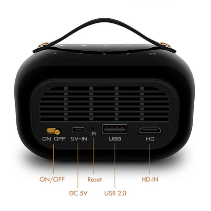 P16 2GB+16GB 4K 3D Video Projector Android 9.0 2.4G / 5G WiFi BT5.0 Airplay Miracast Home Theater DLP Projector