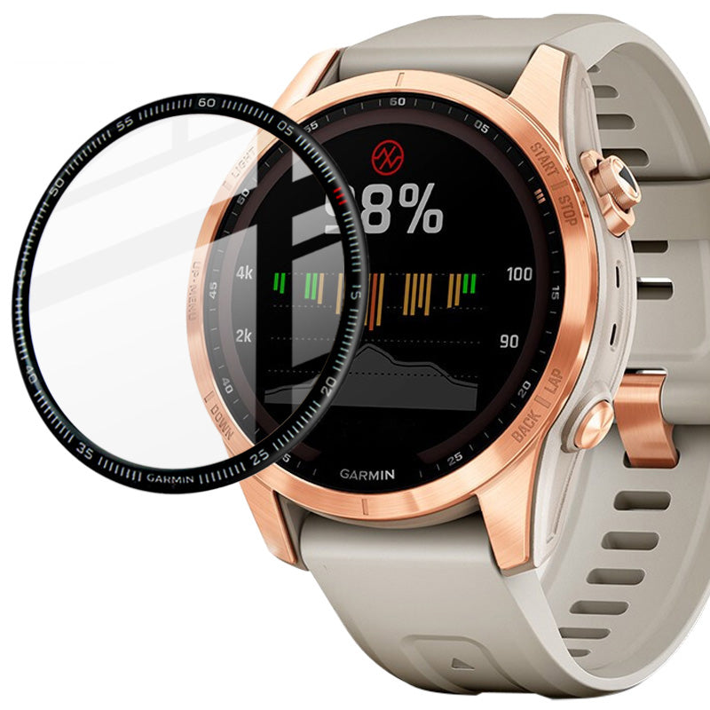 IMAK for Garmin Fenix 7S High Definition Ultra Thin PMMA Smart Watch Protective Film Anti-scratch Screen Protector