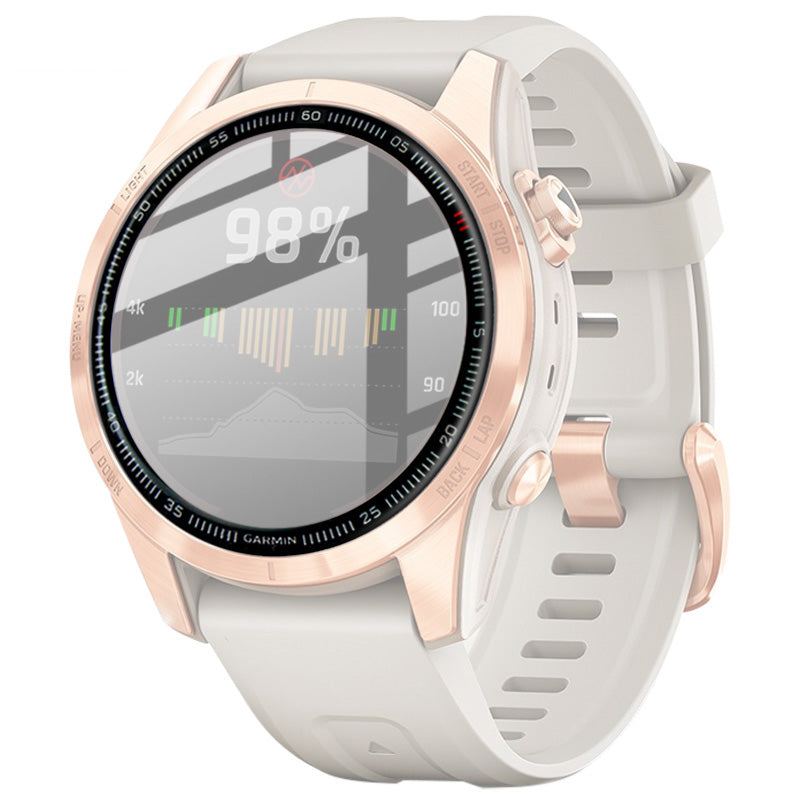 IMAK for Garmin Fenix 7S High Definition Ultra Thin PMMA Smart Watch Protective Film Anti-scratch Screen Protector