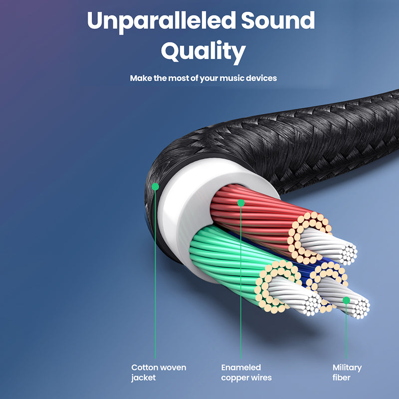 UGREEN 1.5m For Phone Tablet PC Headphone AUX Cord 3.5mm Male to Male Right Angle Audio Extension Cable