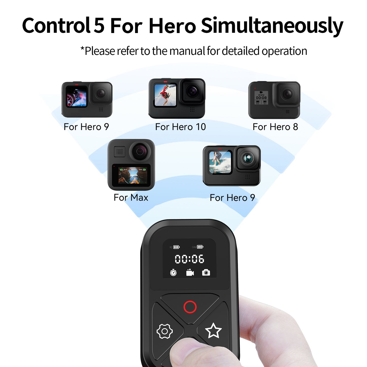 TELESIN GP-RMT-T10 T10 80M WiFi Bluetooth Remote Controller with Display for GoPro Hero 10/9/8/Max