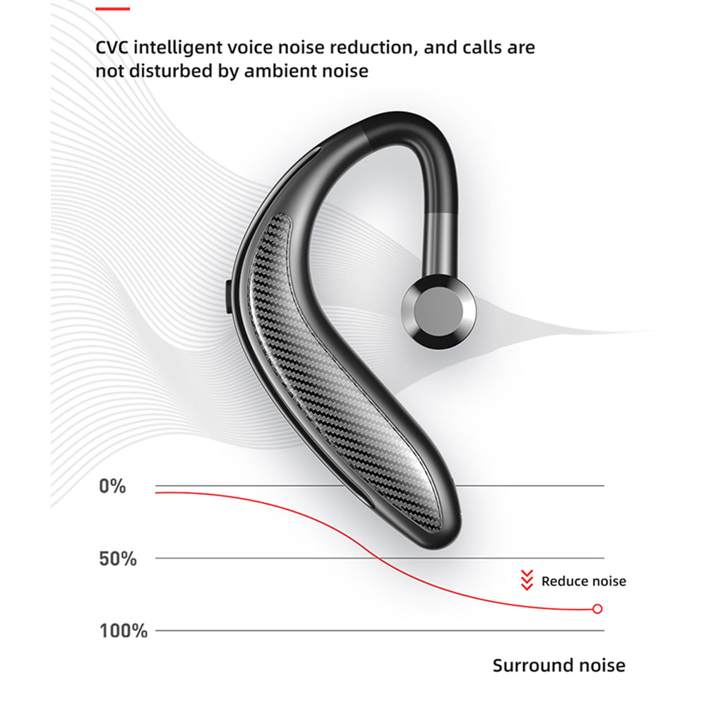 DZ-30 Wireless Bluetooth 5.0 Earphone TWS In-ear Headset Stereo CVC Noise Cancelling Business Earbud