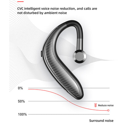 DZ-30 Wireless Bluetooth 5.0 Earphone TWS In-ear Headset Stereo CVC Noise Cancelling Business Earbud