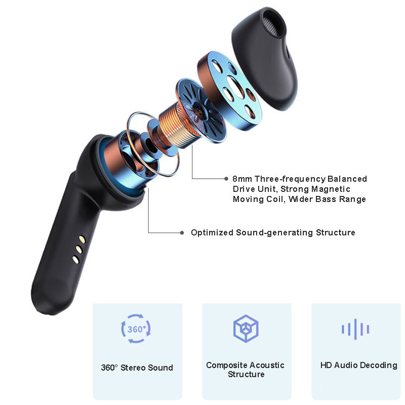 GORSUN V2S Bluetooth 5.0 TWS Headphones with LED Digital Display Noise Reduction Touch Control Earbuds