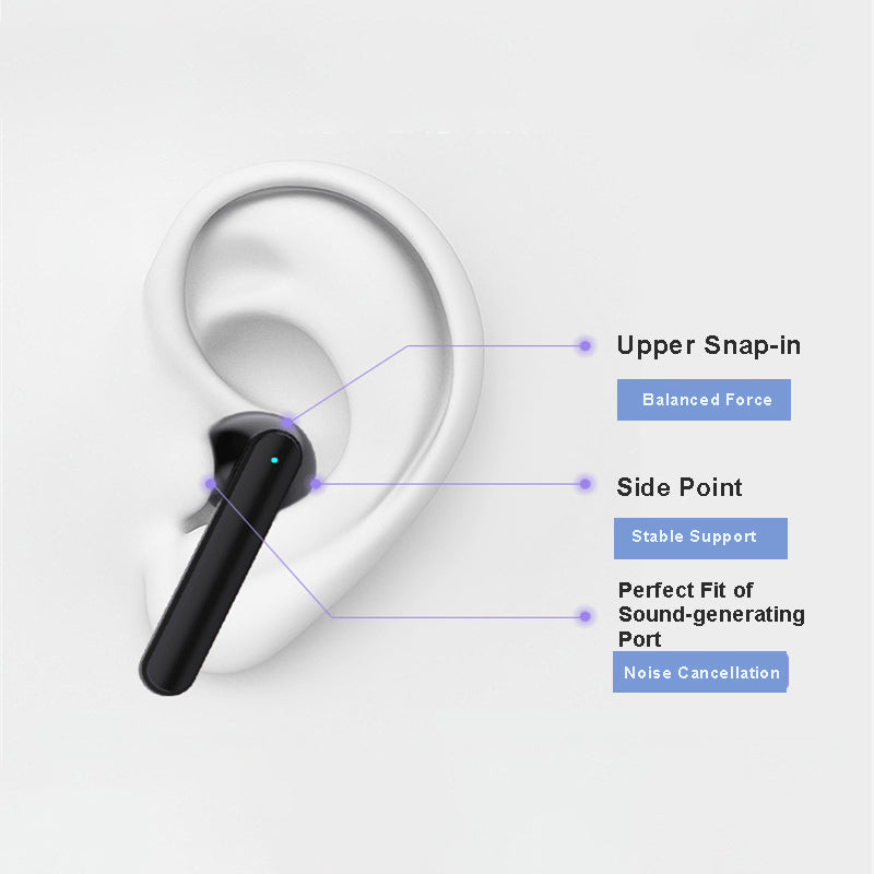 GORSUN V2S Bluetooth 5.0 TWS Headphones with LED Digital Display Noise Reduction Touch Control Earbuds
