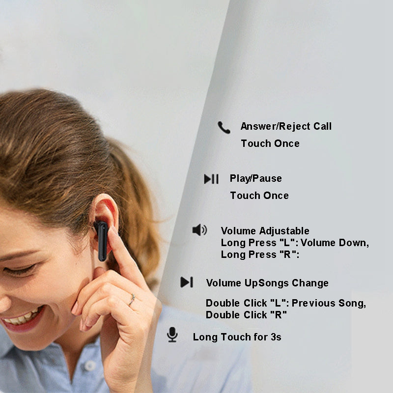 GORSUN V2S Bluetooth 5.0 TWS Headphones with LED Digital Display Noise Reduction Touch Control Earbuds