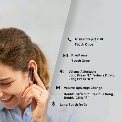 GORSUN V2S Bluetooth 5.0 TWS Headphones with LED Digital Display Noise Reduction Touch Control Earbuds