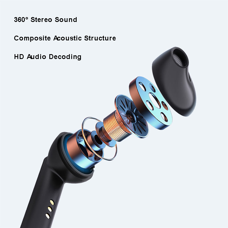 GORSUN V2S Bluetooth 5.0 TWS Headphones with LED Digital Display Noise Reduction Touch Control Earbuds