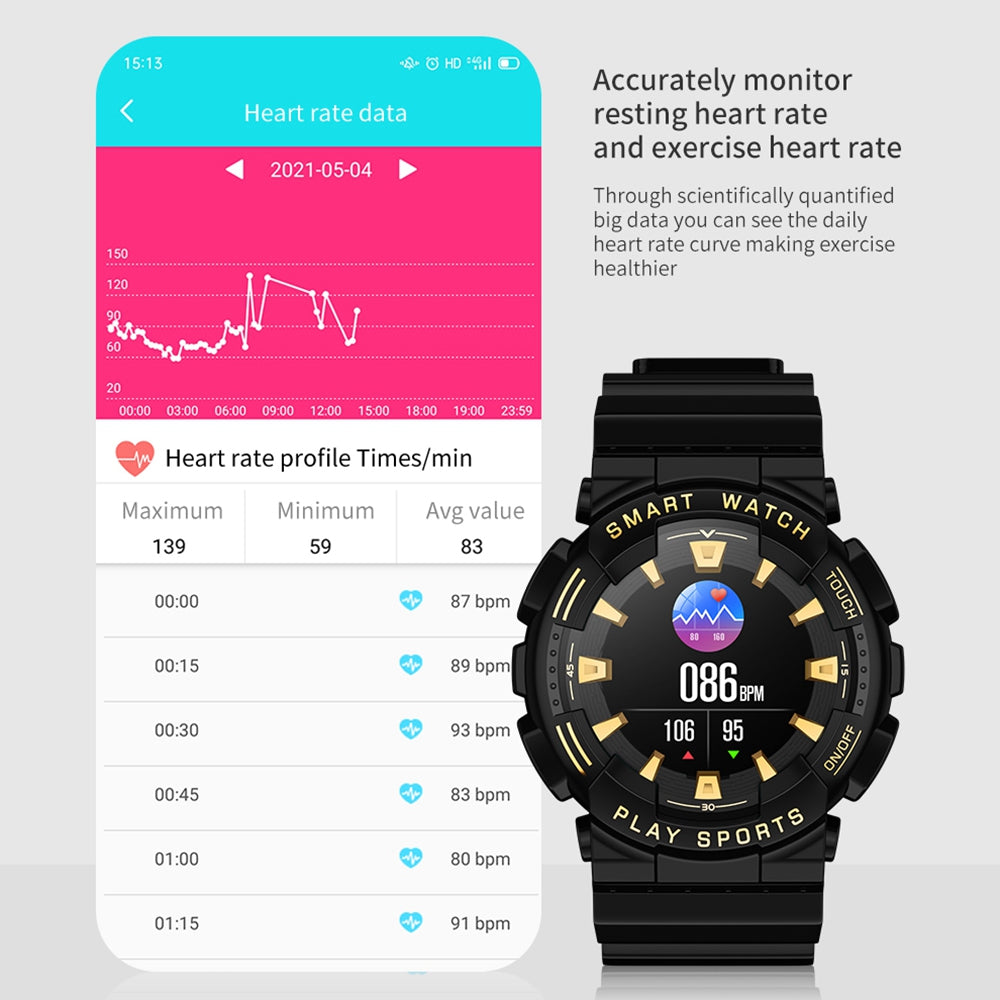 CM2 Health Monitoring Watch Multi-Sport Modes Blood Oxygen Heart Rate Monitor Fitness Tracker Smart Watch