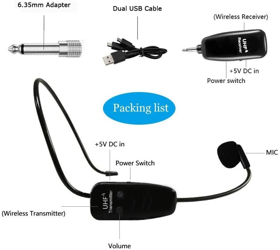 U12A Head-mounted UHF Wireless Microphone Headset Voice Amplifier Mic Speaker for Teaching Guide Lecture Meeting