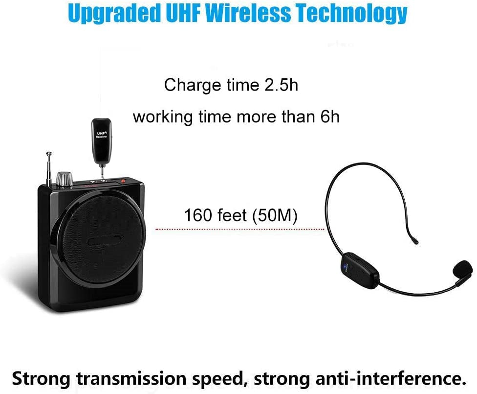 U12A Head-mounted UHF Wireless Microphone Headset Voice Amplifier Mic Speaker for Teaching Guide Lecture Meeting
