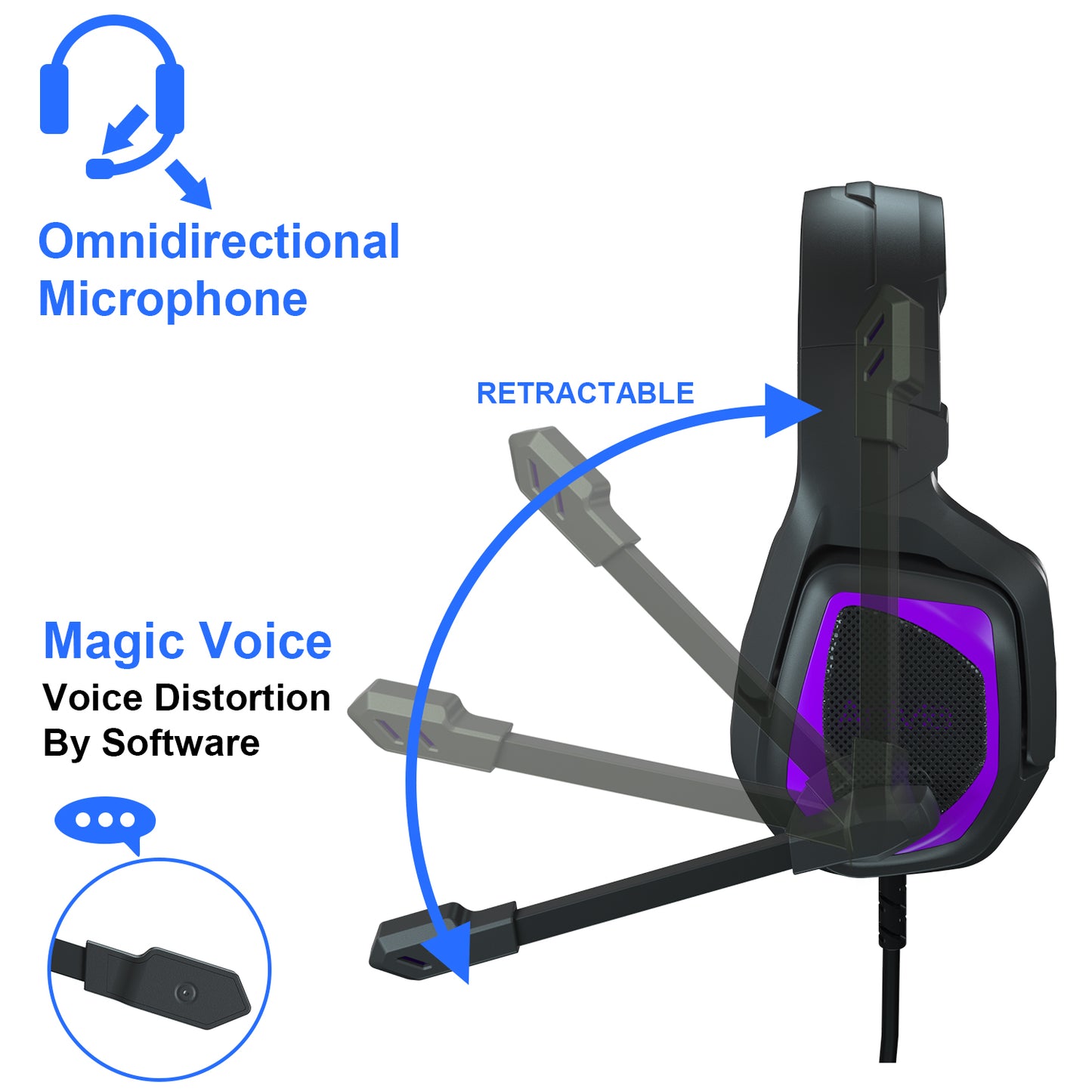 SADES MH-602 Over Ear Gaming Headset Earphone Wired Headphone with Noise Cancelling Mic for PC Laptop