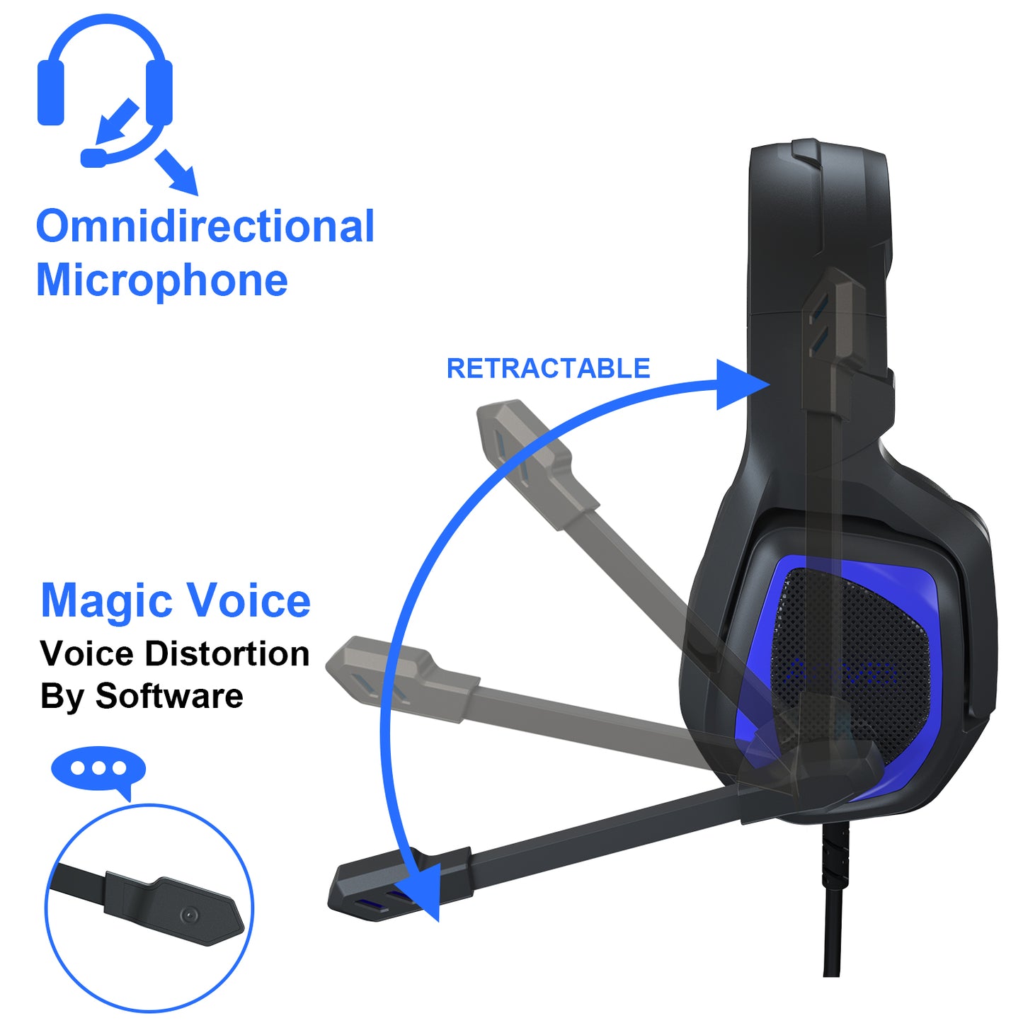 SADES MH-602 Over Ear Gaming Headset Earphone Wired Headphone with Noise Cancelling Mic for PC Laptop