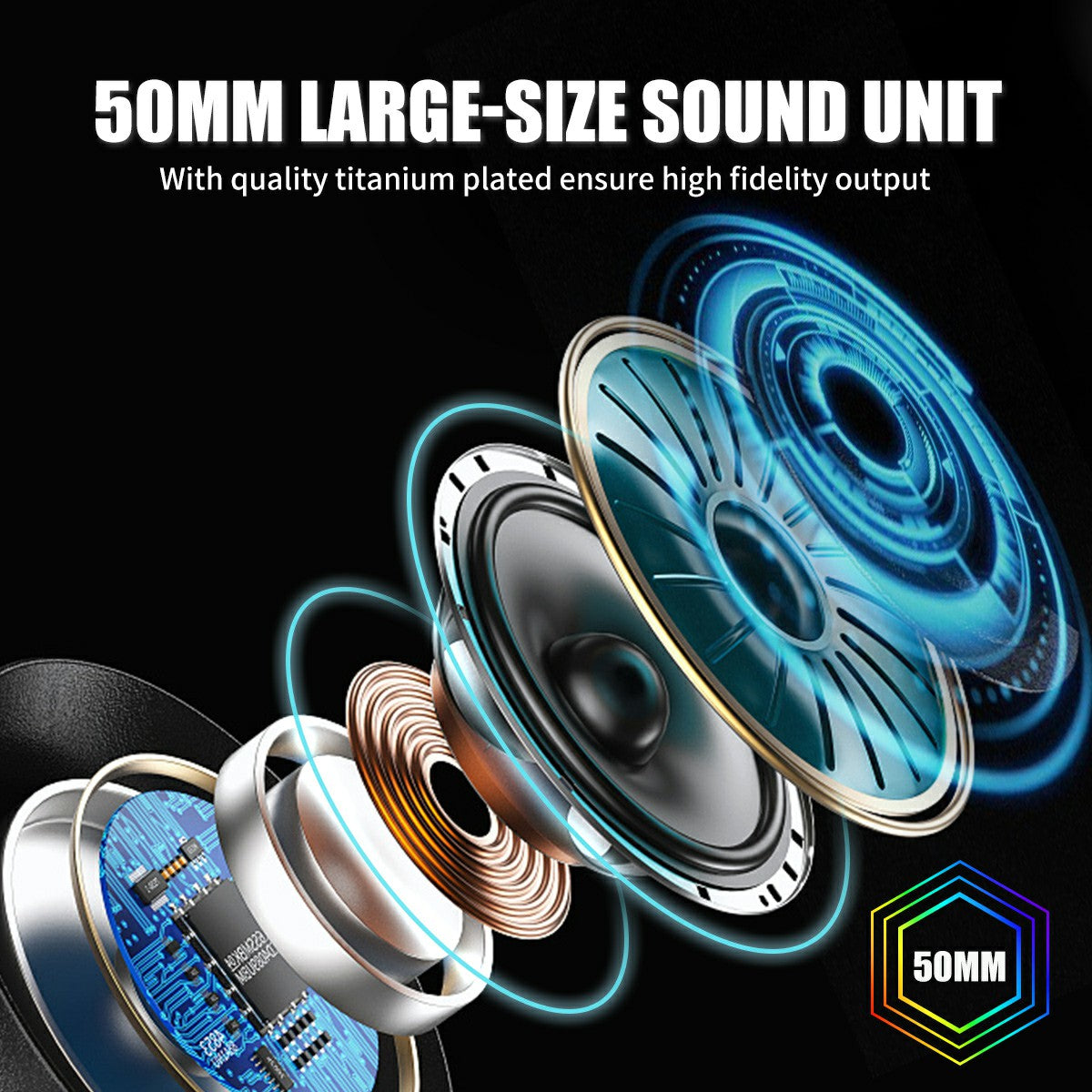 GS401 Surround Sound Gaming Headset with Mic for PC Phone Tablet, 2.4G Wireless